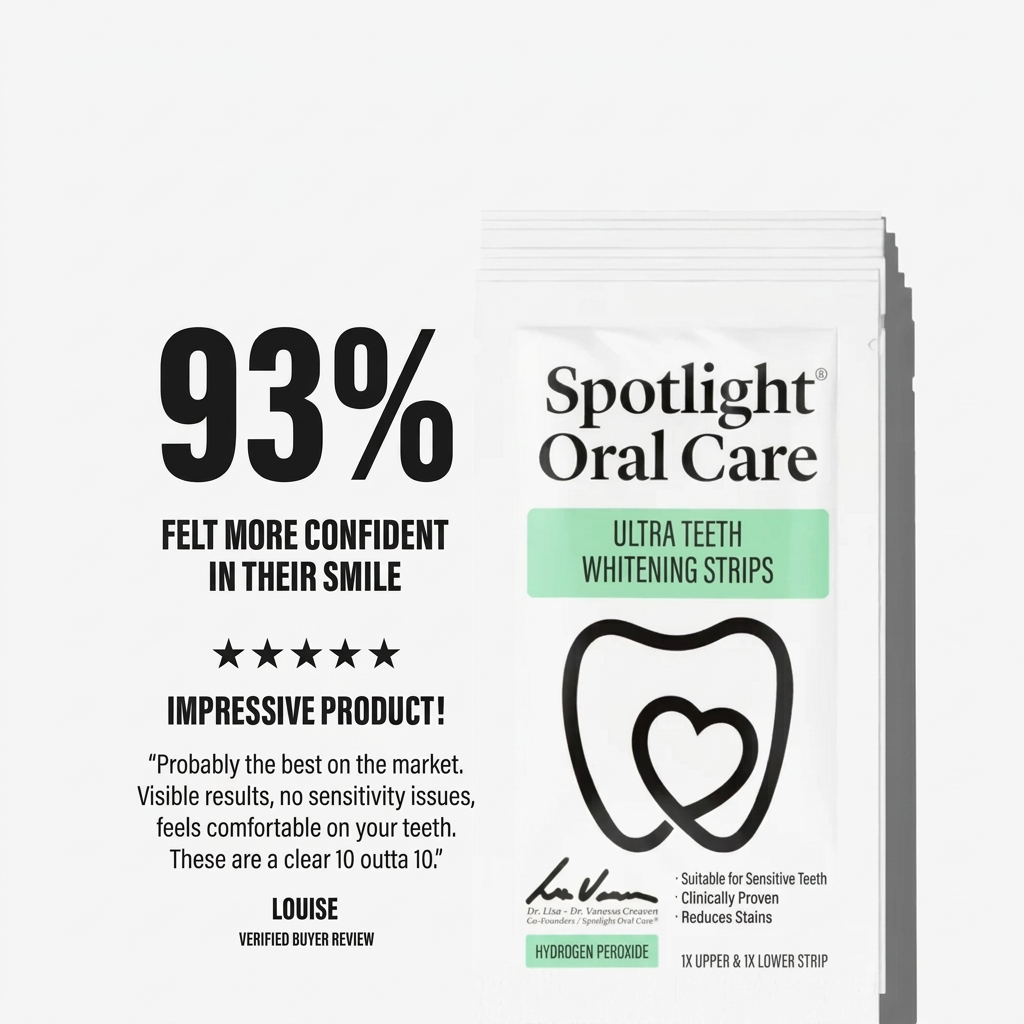 Square daily whitening routine image